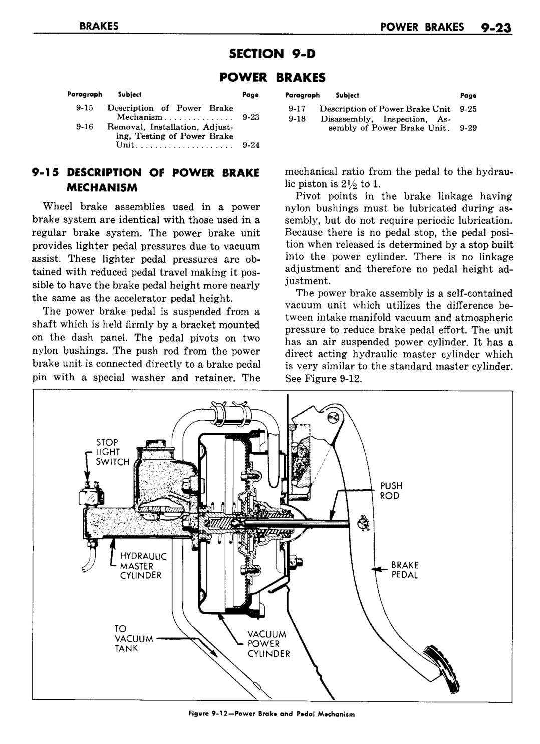 n_10 1960 Buick Shop Manual - Brakes-023-023.jpg